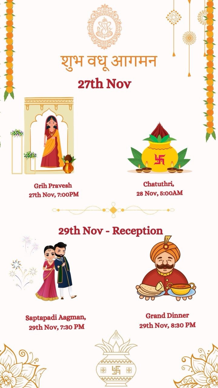Itinerary invitation design by Dil Se Invite
